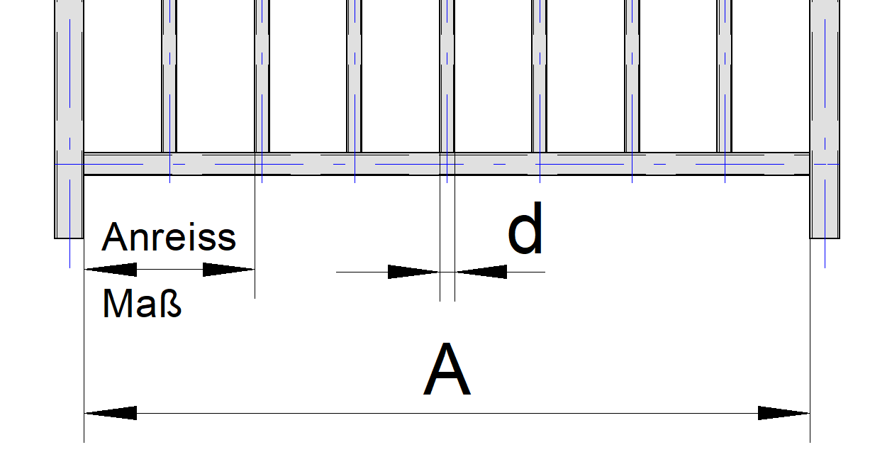 Füllstab-Anordnung